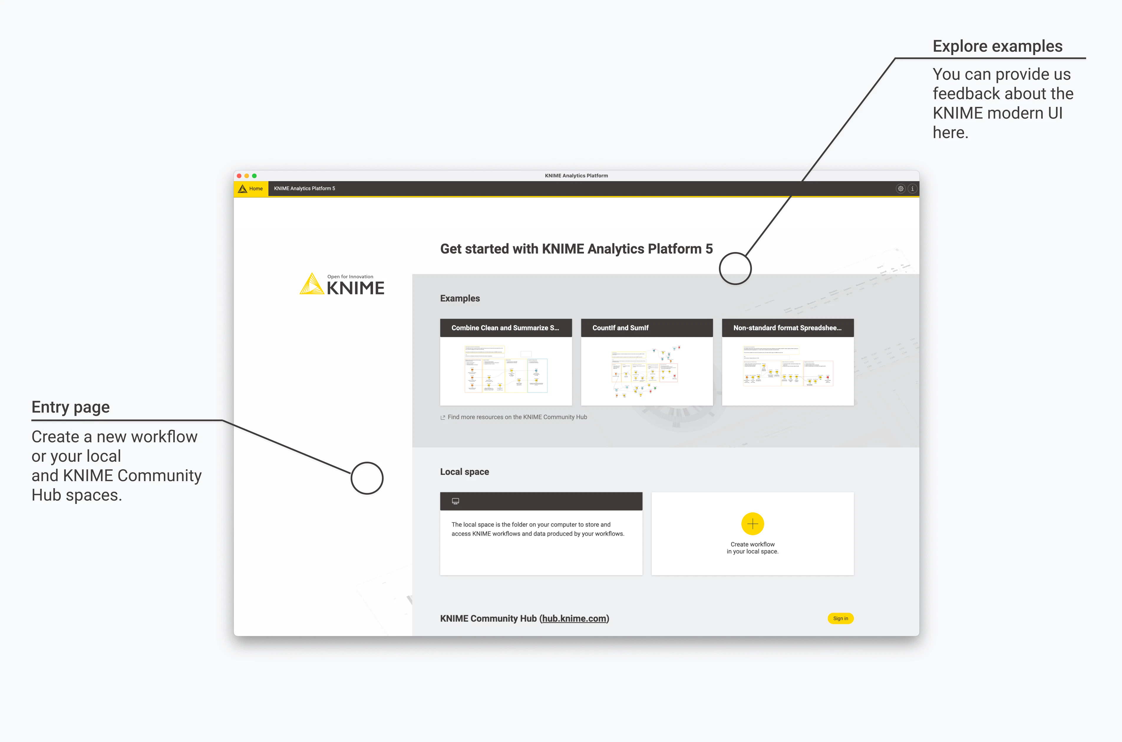 screenshot of KNIME Analytics Platform